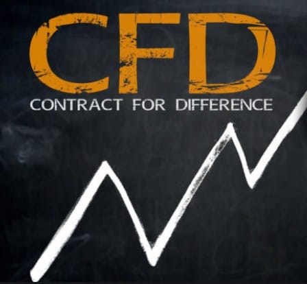 how to manage risk in CFD trading